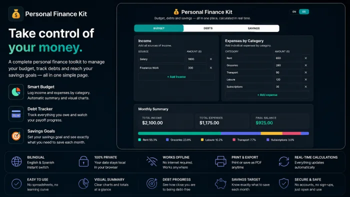 Finance Kit